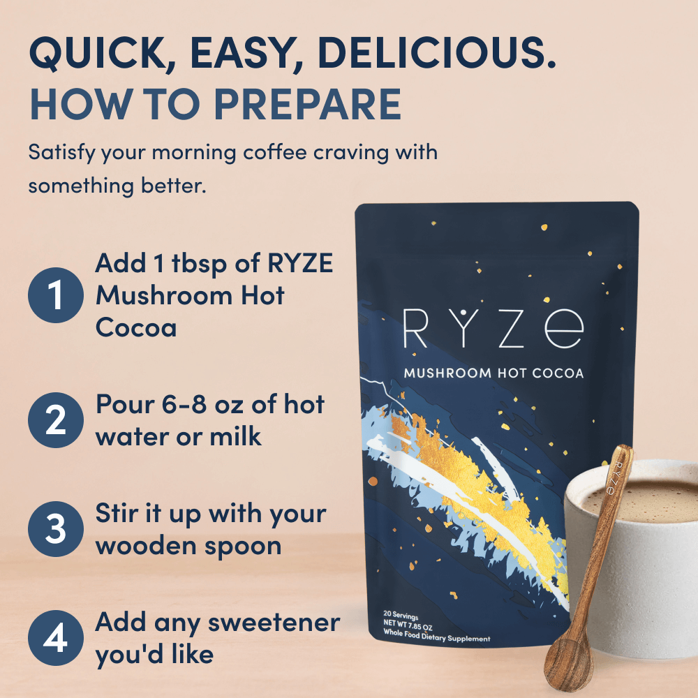 Mushroom Hot Cocoa (20 servings) - Modern Coffee Ready