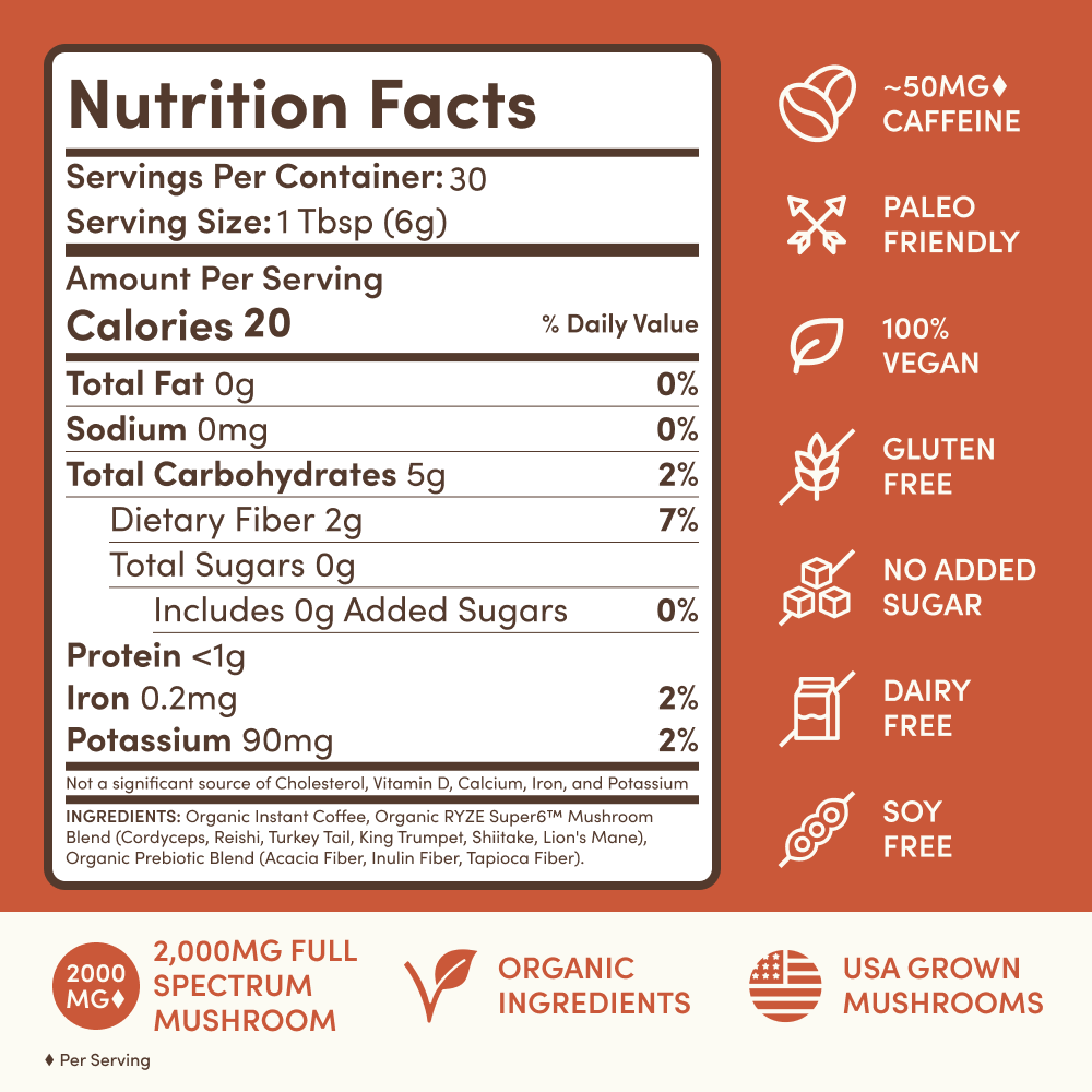 Mushroom Coffee Starter Kit (60 servings) - Mushroom Blend Daily